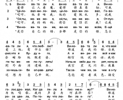 难道是我的错Виноваталия中俄简谱难道是我的错Виновата ли я中俄简谱简谱