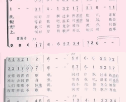 稠李树在窗外摇晃简谱-鲁阿特尼茨基国立俄罗斯民族合唱团演唱