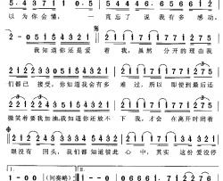 我知道简谱-于萱词曲BY2-