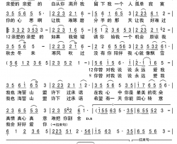 你曾对我说永远爱我简谱(歌词)-祥龙演唱-谱友天恩上传