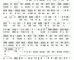 忘记2011简谱(歌词)-曾春年演唱-桃李醉春风记谱