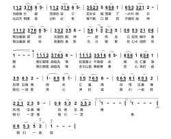 战疫先锋为菏泽市抗疫志愿者而作简谱-朱爱香演唱-申玉元/黄进军词曲