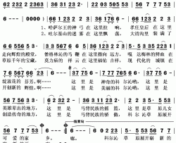 科尔沁草原简谱(歌词)-包旭日演唱-秋叶起舞记谱上传