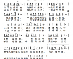 儿行千里刘和刚演唱儿行千里刘和刚 演唱简谱-刘和刚演唱-车行/戚建波词曲