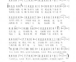 力量肩膀简谱-高春暖词/丁一曲龙腾虎跃-
