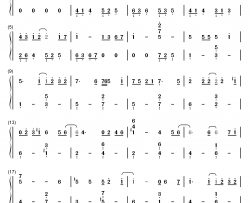 很爱很爱你钢琴简谱-数字双手-刘若英