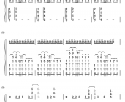 灼け落ちない翼钢琴简谱-数字双手-多田葵