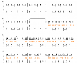 不要再孤单钢琴简谱-数字双手-徐佳莹