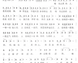 咱当过兵的人简谱