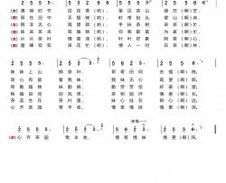 霞浦畲族山歌简谱-演唱-LZH5566制作曲谱
