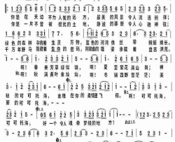可可托海腾讯视频版简谱-云飞演唱-刘新圈/石焱词曲