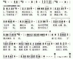 康巴汉子 我的情郎简谱(歌词)-巴桑拉姆演唱-秋叶起舞整理抄录