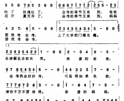 成功的路不止一条简谱-张行演唱