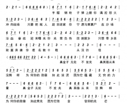 信仰的光芒简谱-何刚演唱-戈畅/周鹏词曲