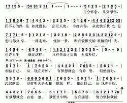 相信自己简谱(歌词)-刘向圆演唱-秋叶起舞记谱上传