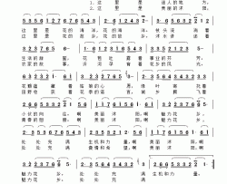 沭阳赞歌简谱-李鑫词/李鑫曲