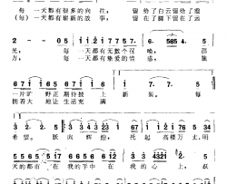 跃向辉煌简谱-建筑工人之歌
