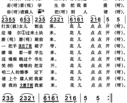 割韭菜简谱-韩生元演唱-米泉回族民歌词曲