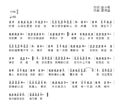 醉后的心痛简谱-钟瑜演唱-奋斗哥/廖伟鉴词曲