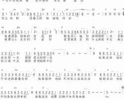 拒绝孤独简谱-黄祖荫词/伍佰曲谢霆锋-