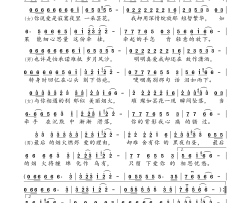 最后的烟火简谱-暴林演唱-李立萍/凡间精灵词曲