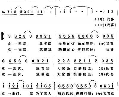 相亲相爱一家人简谱-温兆伦/任洁玲演唱