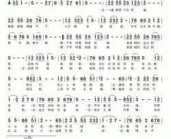 浪漫千年简谱-刘罡、王燕宾-