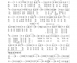 美丽的夏日塔拉简谱-阿格尔演唱-安建军/邓建平词曲