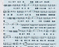 我是笨男人【彩谱】简谱-王为念演唱-王为念/老猫词曲