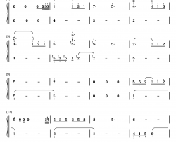 当你老了钢琴简谱-数字双手-莫文蔚