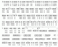 不要离我太远简谱-邓丽欣演唱