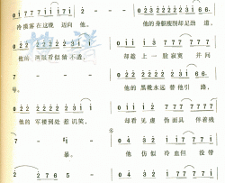 城市猎人简谱-黄家驹演唱