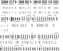 打工行简谱-谢军演唱-不详/不详词曲