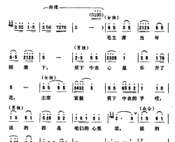 毛主席当年到棠下简谱-集体词/巫天特曲