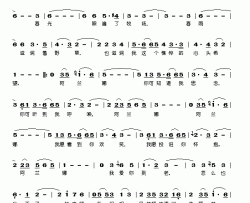 阿兰娜简谱-朱逢博演唱