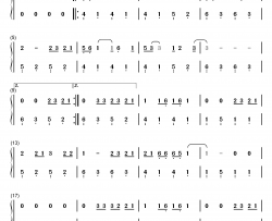 Let Her Go钢琴简谱-数字双手-Passenger