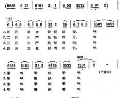 兄妹生产简谱-湖南民歌