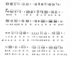 可爱的家乡红谷滩简谱-张玲玲演唱-李兆烈/李兆烈词曲