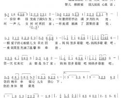 妈妈多歇歇吧简谱-张康宁演唱