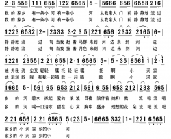 家乡的小河简谱-杜海保演唱-巴德荣贵/任义光词曲