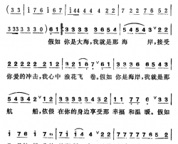 爱的冲击简谱-郑南词 徐东蔚曲