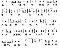 军歌金曲：人民是靠山简谱-贾世骏演唱