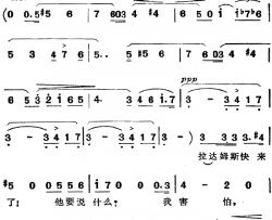 歌剧《阿伊达》选曲：拉达姆斯就要来了简谱