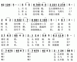 心里的小鸟简谱(歌词)-马伟营演唱-秋叶起舞记谱上传