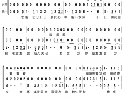 友谊地久天长简谱-梦之旅组合演唱-作曲：苏格兰民歌词曲
