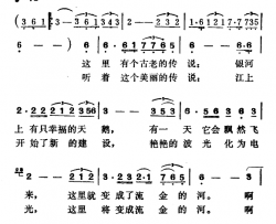 流金的河简谱-电视片《珠江情》插曲