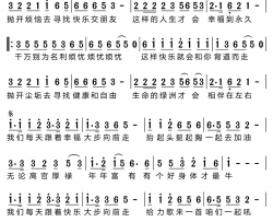 啥最牛简谱-杨梓文祺演唱-刘艳梅/李勇词曲