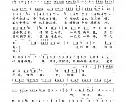 红玫瑰动态原唱谱简谱-吴碧霞演唱-廖勇/廖勇词曲