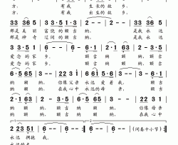 这是我的家乡简谱-德德玛演唱