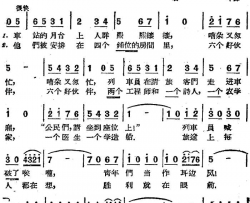 [前苏联]大学生同路者之歌简谱